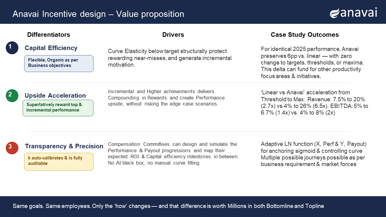 Case study slide 5 of 6